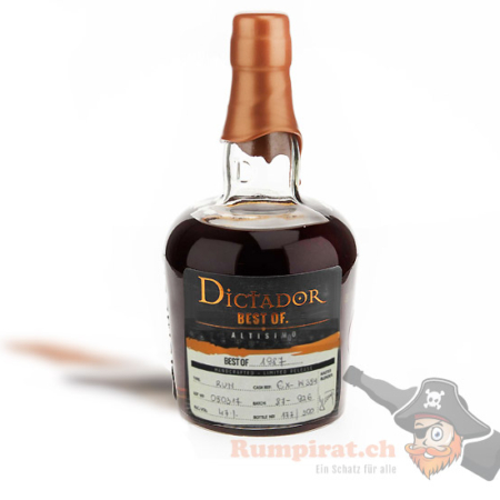 Dictador Best of 1987 (30 Jahre)