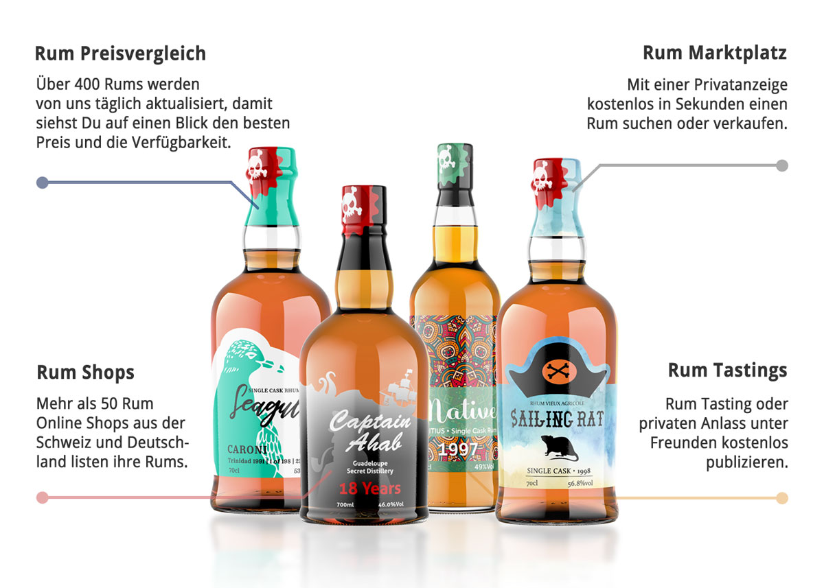 info-grafik-rumpirat-impressum